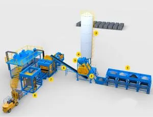 Volautomatische betonnen blok Making Machine